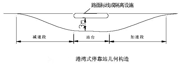 港灣式公交候車(chē)廳